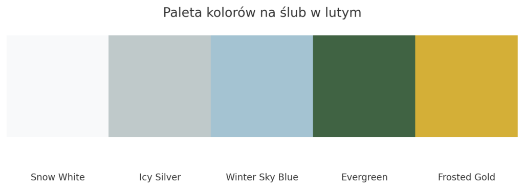 paleta kolorów wesele luty